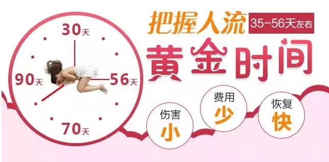 金华婺城区婺城区医生，我不小心又怀孕了，应该选择哪种人流方式