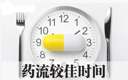 金华婺城区婺城区一分钟科普——药物流产过程是怎样的