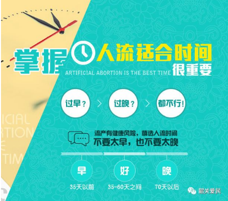 金华婺城区婺城区无痛人流一般可以当天去检查，当天就做吗