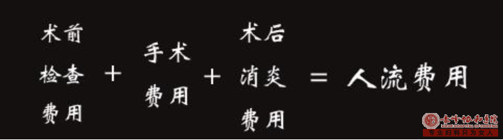 金华红山区华山做无痛人流一般多少钱